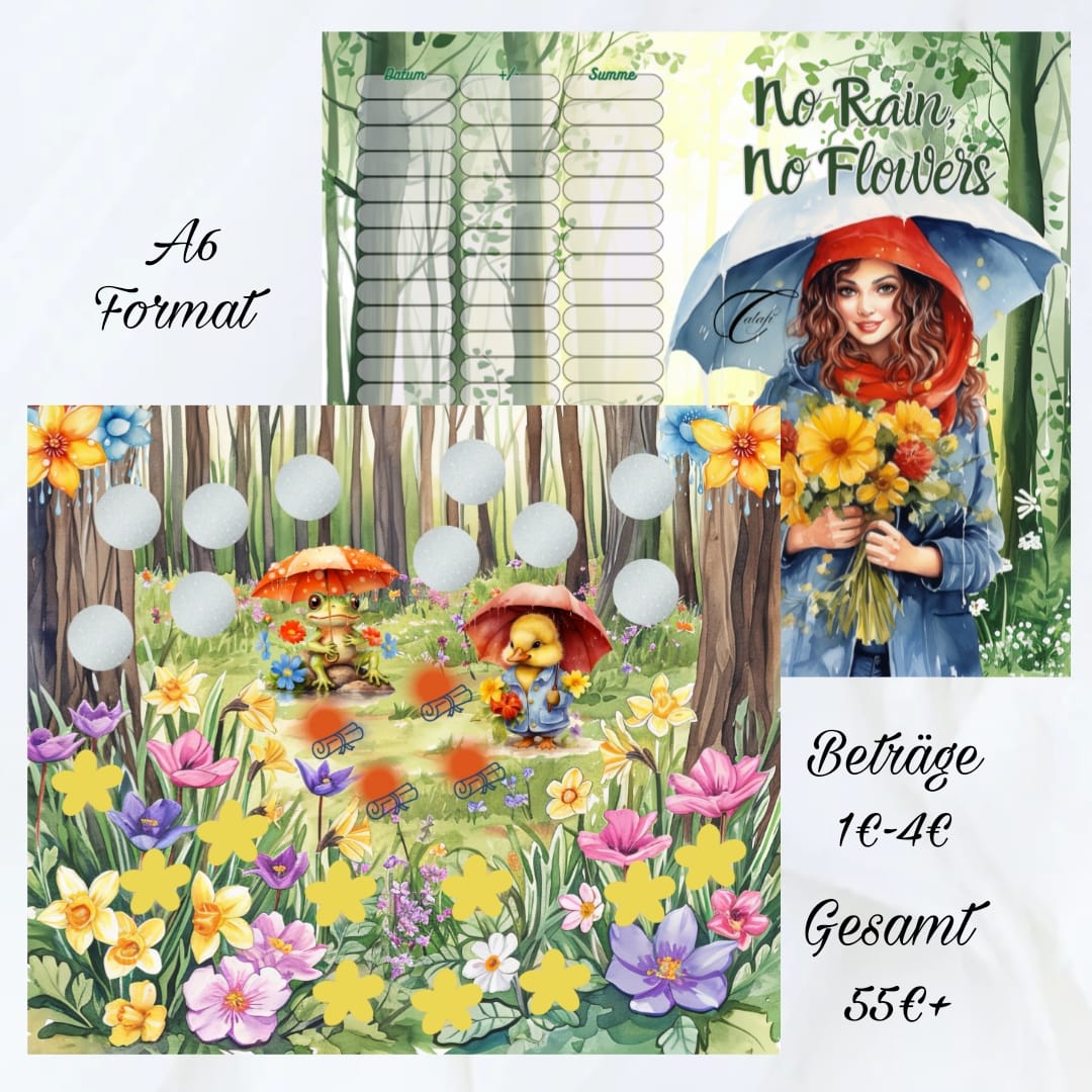 No Rain, No Flowers - 2er Klappkarte A6